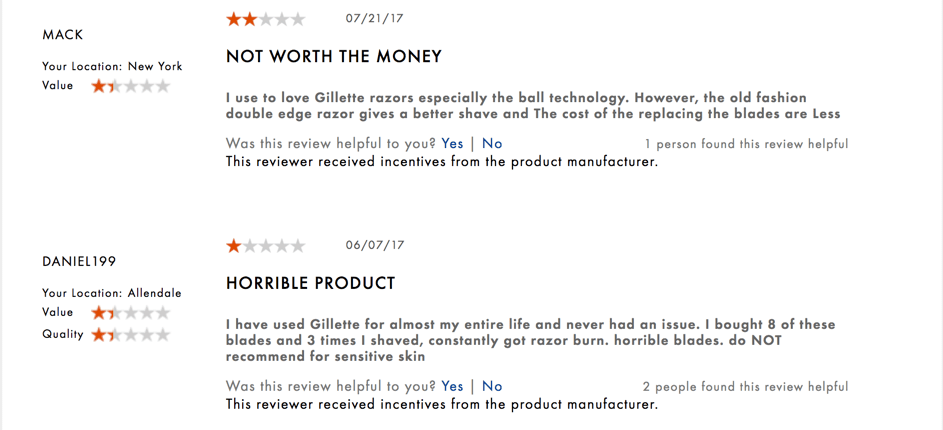 Gillette razor's bad reviews