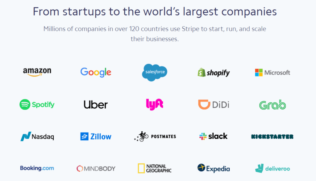 Stripe clients include Amazon, Google, Salesforce, Microsoft, and Kickstarter, along with millions of other companies.